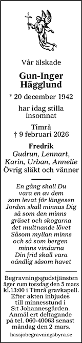 Sundsvalls Tidning