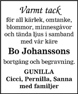 Barometern,Oskarshamns Tidningen