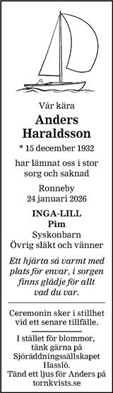 Blekinge Läns Tidning,Sydöstran