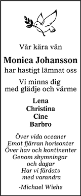 Sundsvalls Tidning