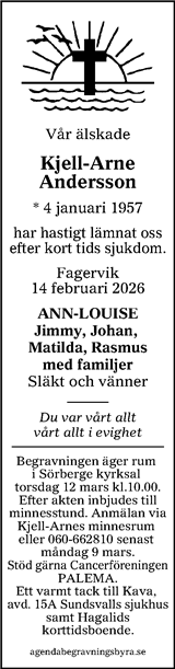 Sundsvalls Tidning