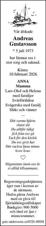 Markbladet