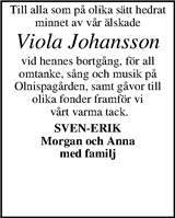 Malungsbladet