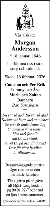 Markbladet