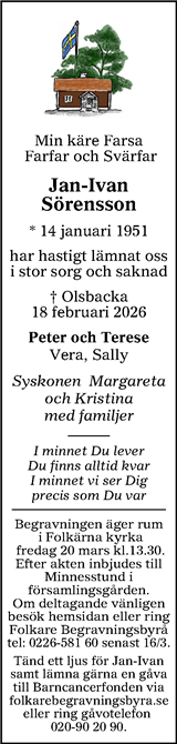 Lokalt i Dalarna (fd Annonsbladet Dalarna)