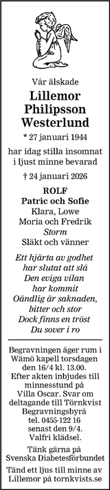 Blekinge Läns Tidning,Sydöstran
