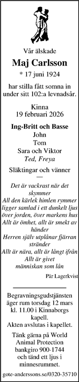 Markbladet