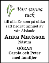 Sydöstran