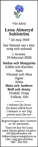 Lokalt i Dalarna (fd Annonsbladet Dalarna)