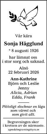 Sundsvalls Tidning