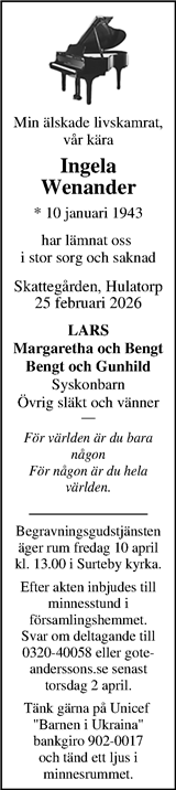 Markbladet