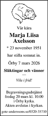 Markbladet