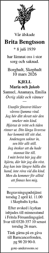Markbladet