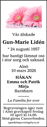 Sundsvalls Tidning