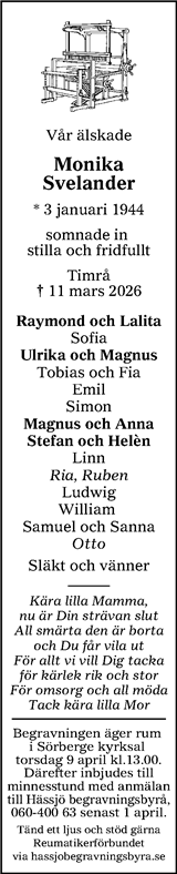 Sundsvalls Tidning