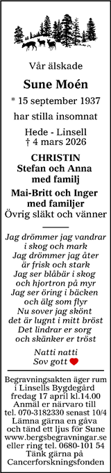 Tidningen Härjedalen