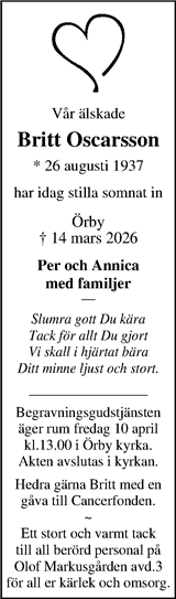 Markbladet