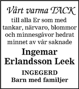 Smålandsposten,Barometern,Oskarshamns Tidningen