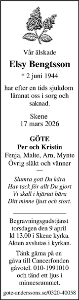 Markbladet