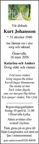 Markbladet