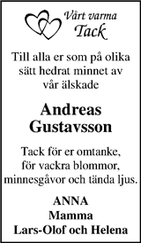 Markbladet
