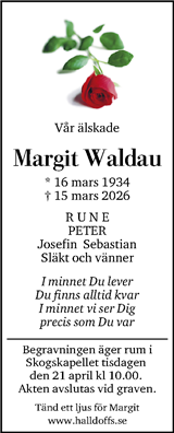 Dagens Nyheter