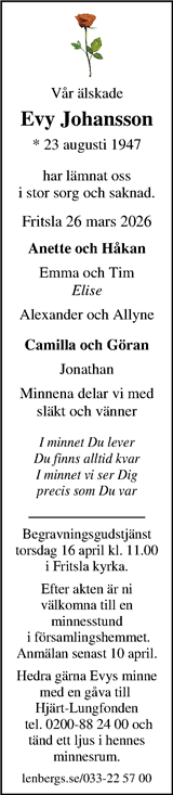 Markbladet