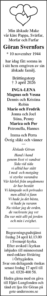 Markbladet