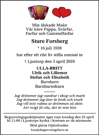 Sundsvalls Tidning