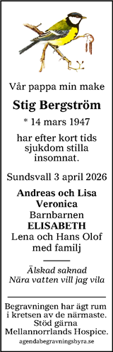 Sundsvalls Tidning