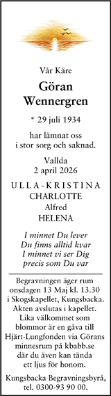 Svenska Dagbladet