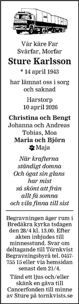 Blekinge Läns Tidning,Sydöstran