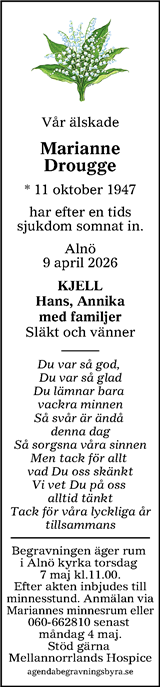 Sundsvalls Tidning