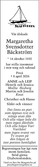 Piteå-Tidningen