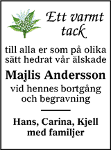 Sundsvalls Tidning