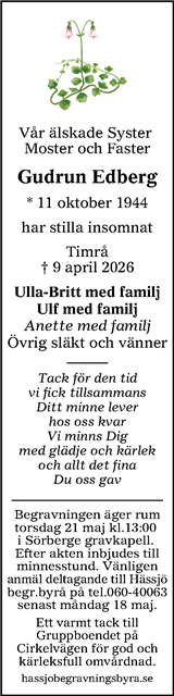 Sundsvalls Tidning