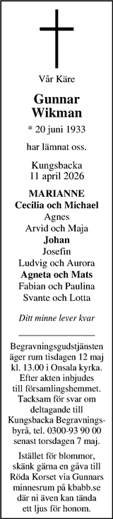 Markbladet