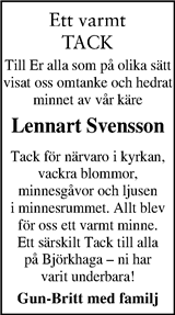 Markbladet