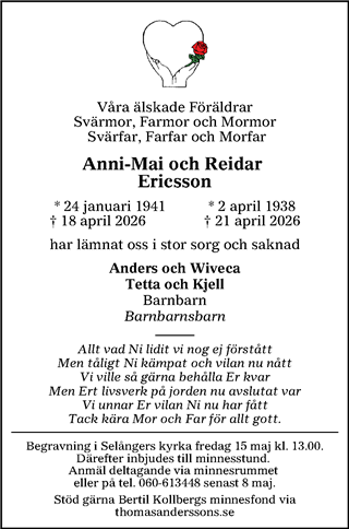 Sundsvalls Tidning