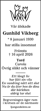 Sundsvalls Tidning