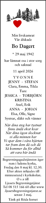 Svenska Dagbladet