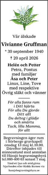 Sundsvalls Tidning
