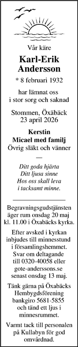 Markbladet