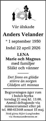 Sundsvalls Tidning
