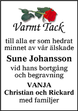 Sundsvalls Tidning