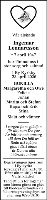 Lokalt i Dalarna (fd Annonsbladet Dalarna)