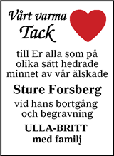 Sundsvalls Tidning