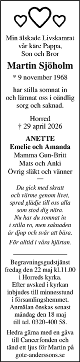 Markbladet