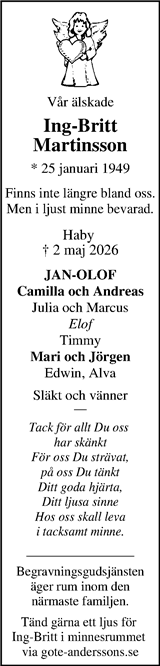 Markbladet