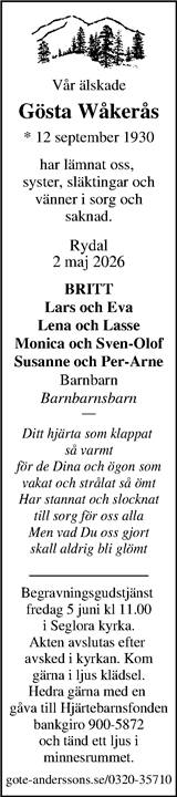 Markbladet